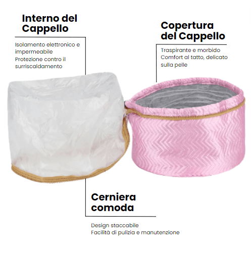 Cappello per Trattamenti Elettrico Autoriscaldante - Keratinbooms