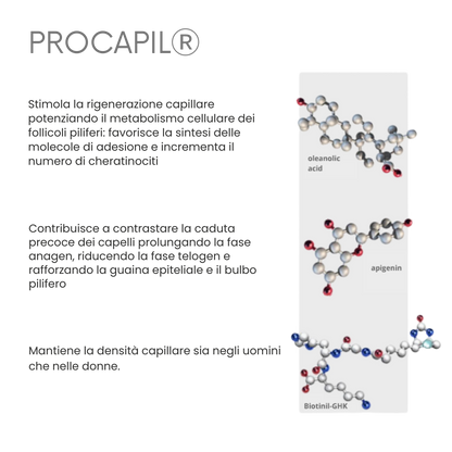 Attivatore Stimolante alla Niacinamide – Crescita Attiva & Densità - Keratinbooms