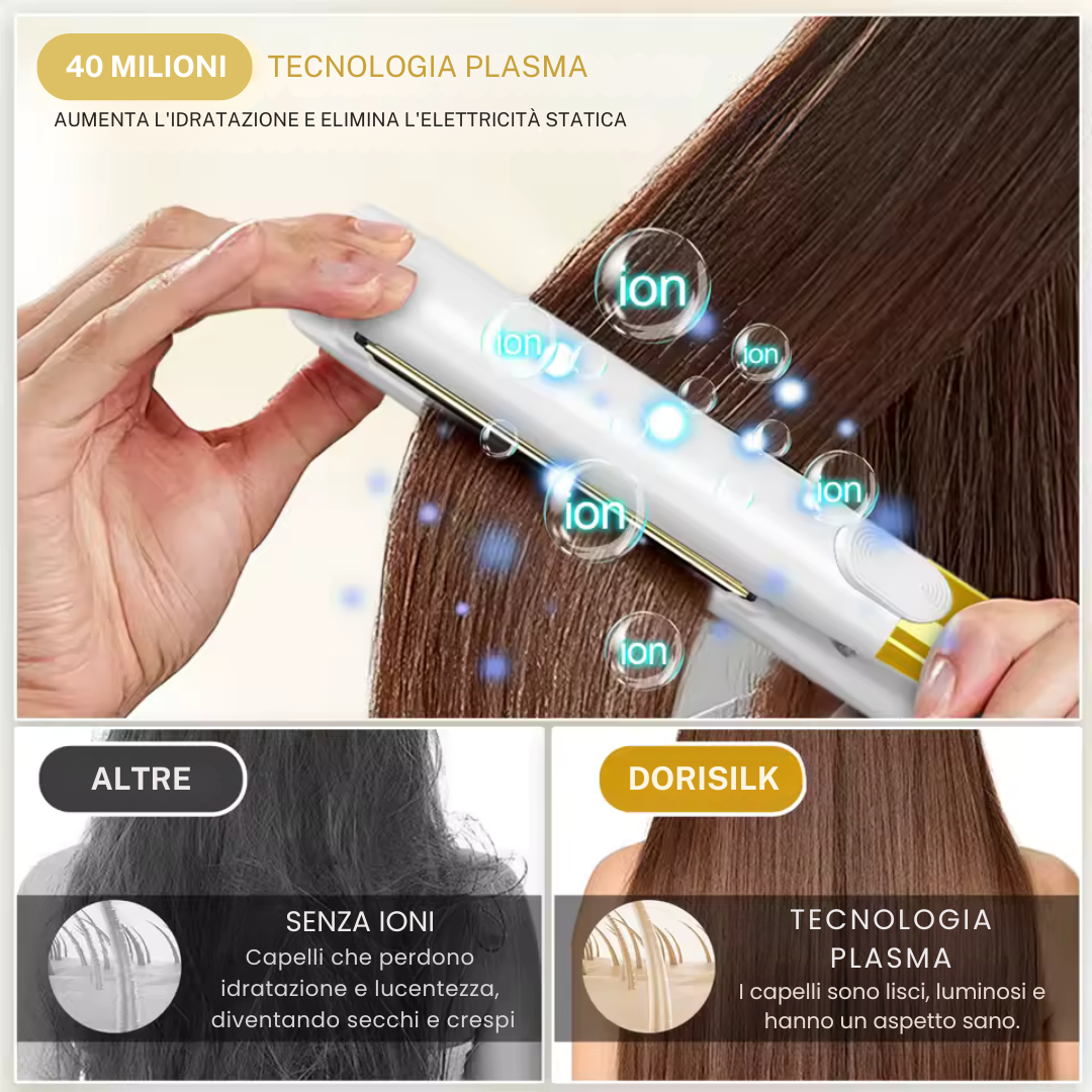 Piastra Professionale Plasma Titanio RUCHA MD-V209 - Limited Edition