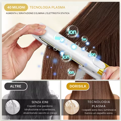 Piastra Professionale Plasma Titanio RUCHA MD-V209 - Limited Edition