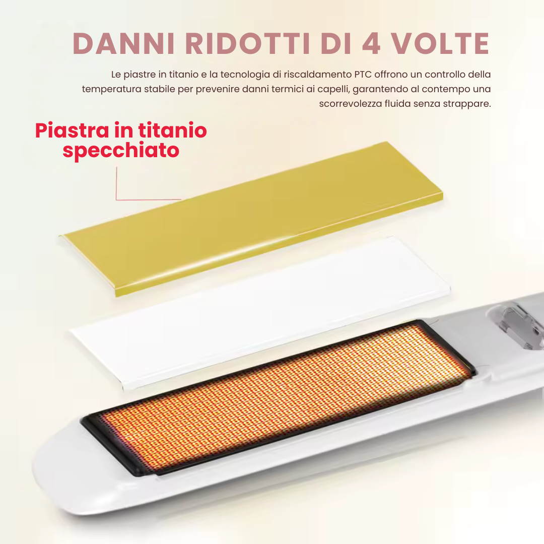 Piastra Professionale Plasma Titanio RUCHA MD-V209 - Limited Edition