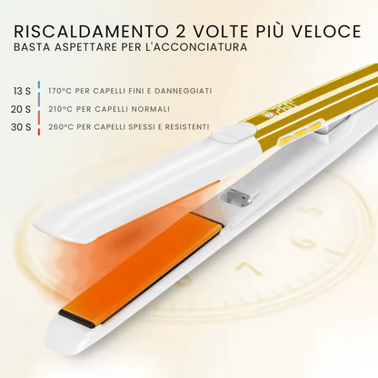 Piastra Professionale Plasma Titanio RUCHA MD-V209 - Limited Edition